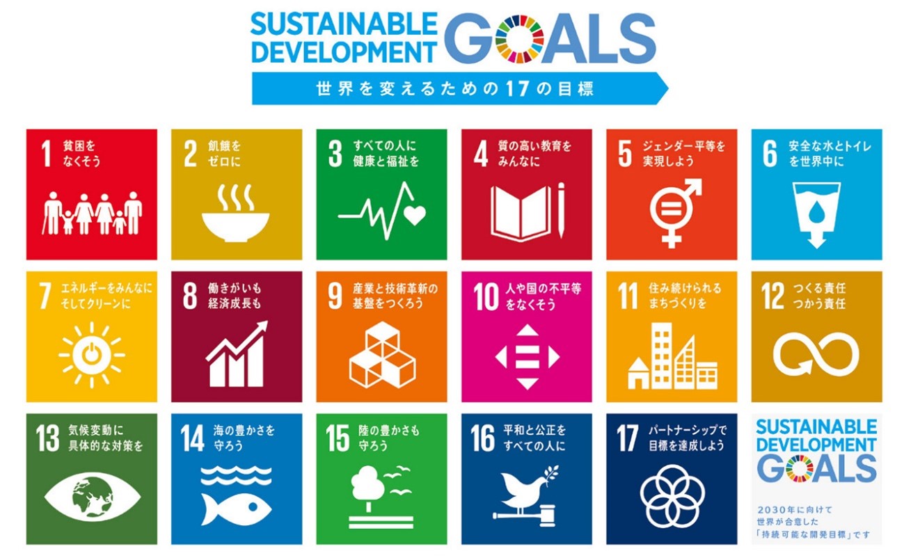 SDGs 世界を変えるための17の目標